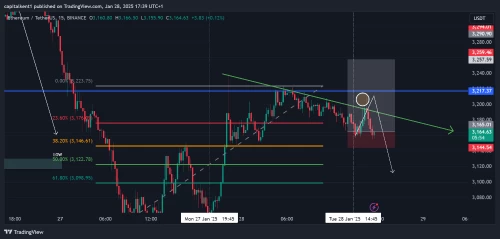 FACETIME FUN AVAILABLE AT NICE RATE❤️ SEXY VIDEOS